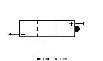 Rendeld meg most 6n4b-2a-3 L 100mm W47mm H 96mm 6v 4ah Acide 0,2l